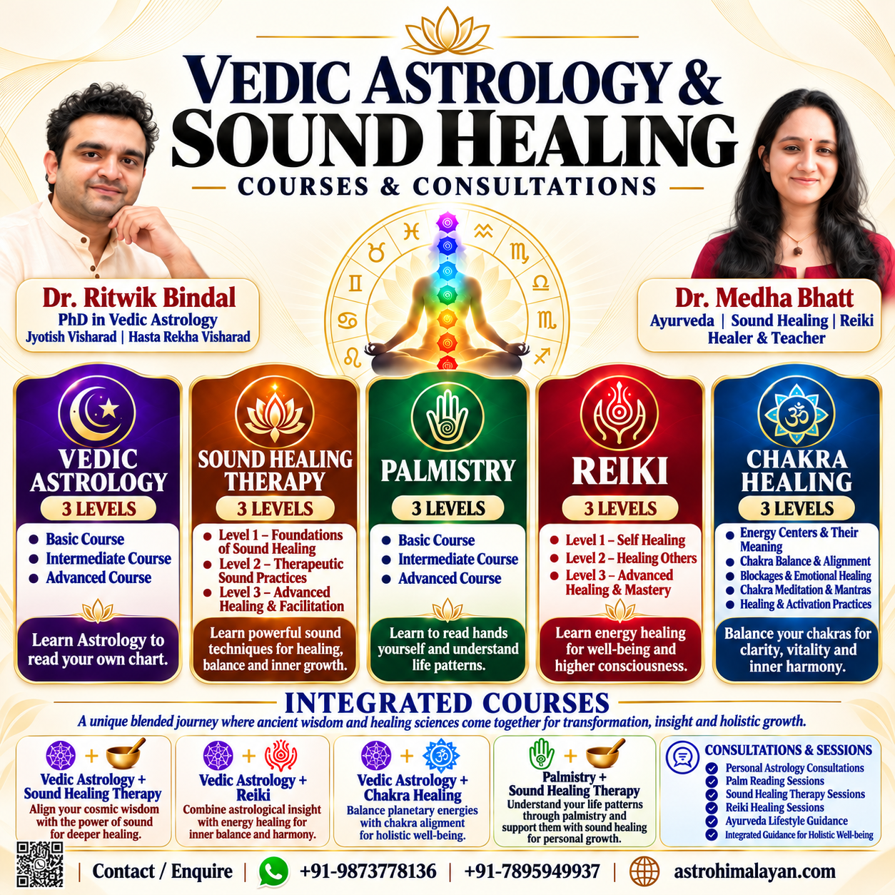 RAHU AND KETU TRANSIT